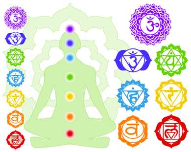 chakras